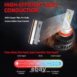 LASFIT H11 9005 LED Headlights High Low Beam Bulb 16000LM Bright Light Plug Play