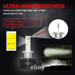 Lasfit LED Headlights H7 Bulb Low Beam Conversion Kit 72W 8000LM Bright 6000K 2x
